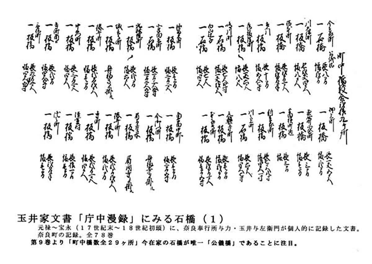 石橋記録図奈良奉行所記録