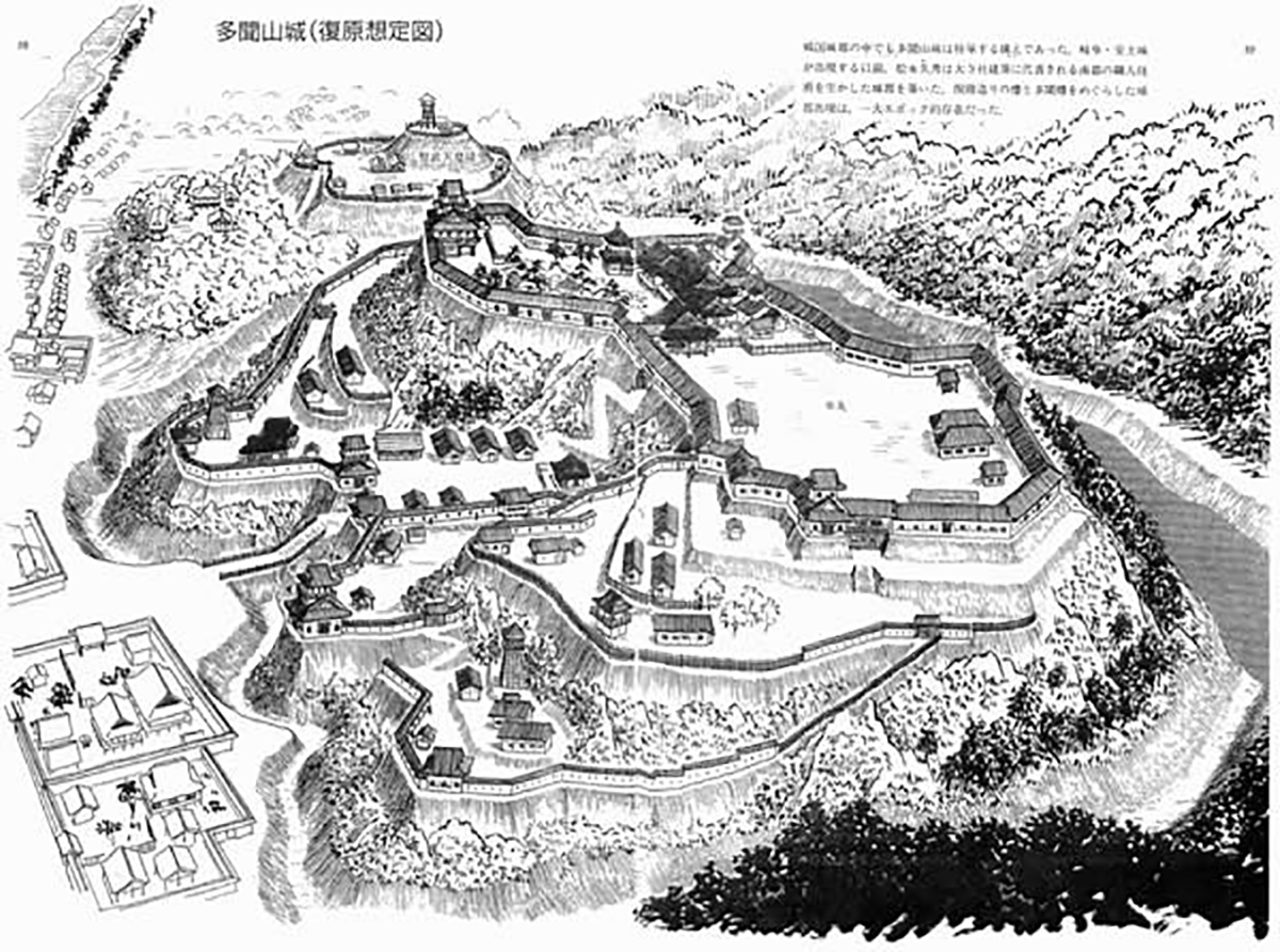 多聞山城復元図